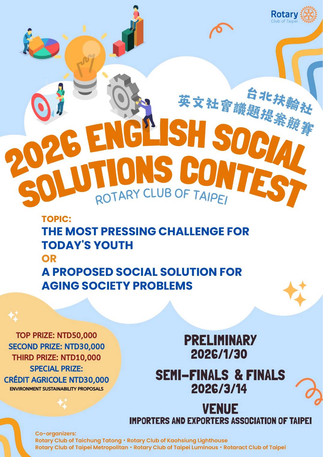 臺北扶輪社英文社會議題提案競賽