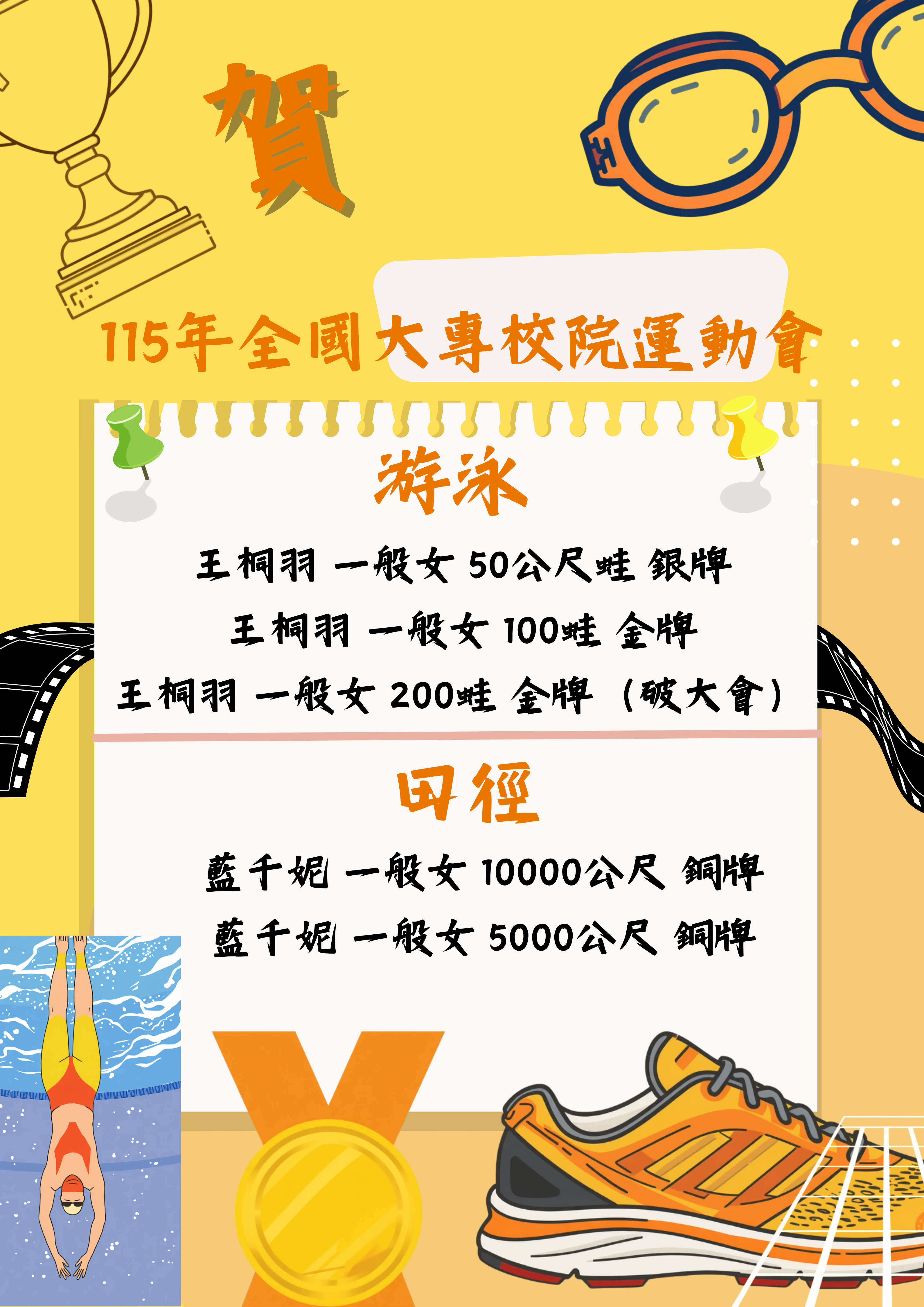 115年全國大專校院運動會