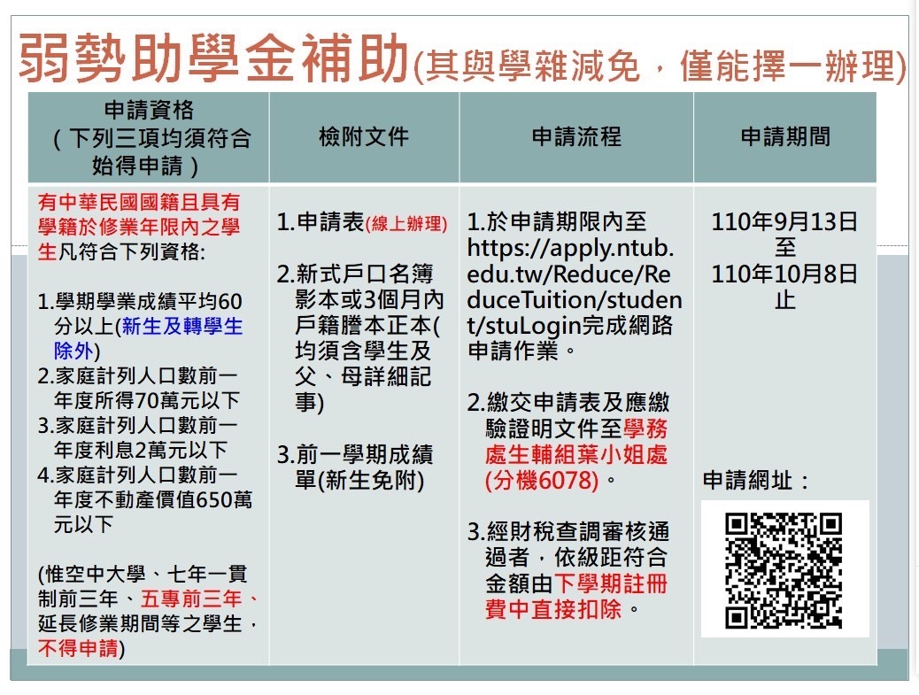 弱勢助學金補助