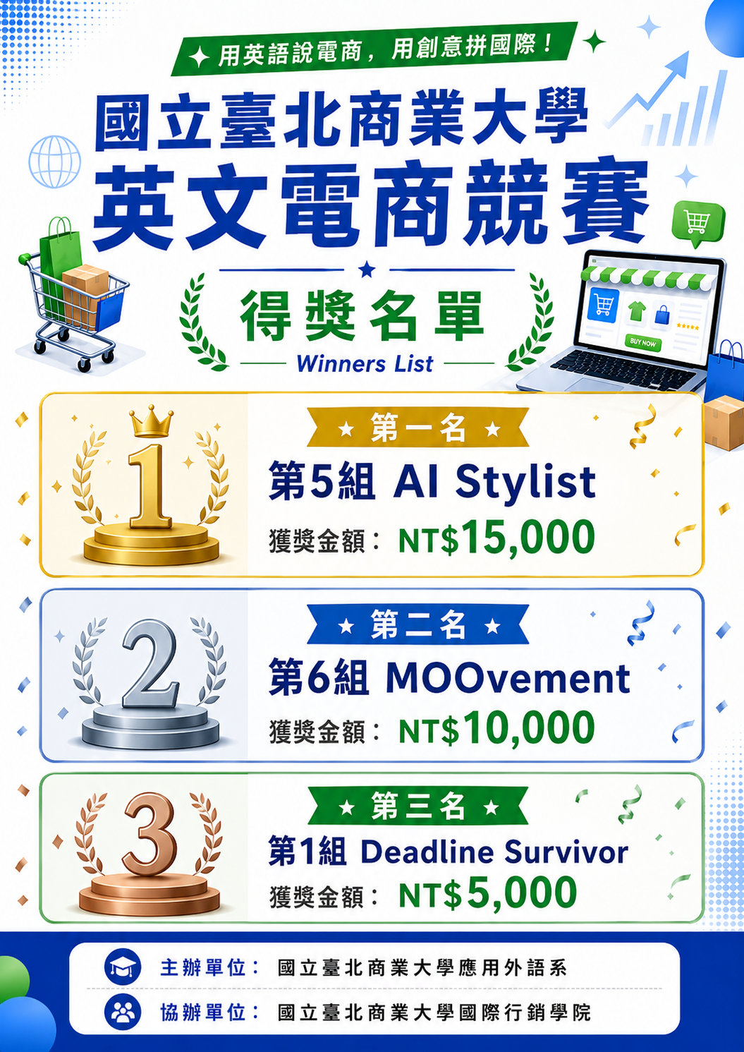 114-2英文電商競賽簡章得獎名單